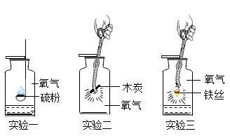 木炭,镁条,氢气的共同点