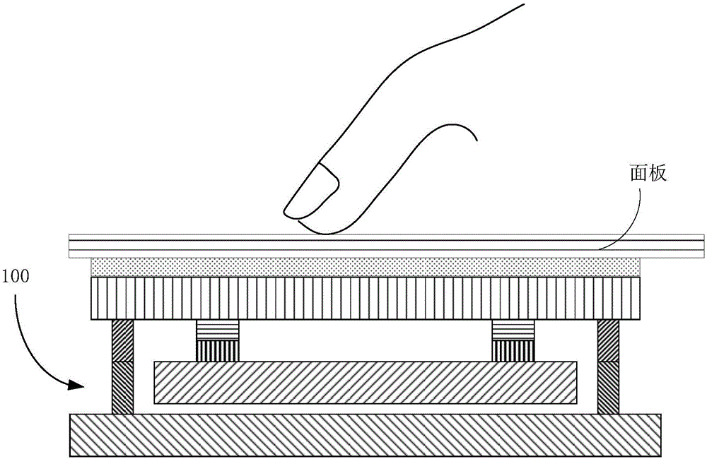 指纹模具制作方法