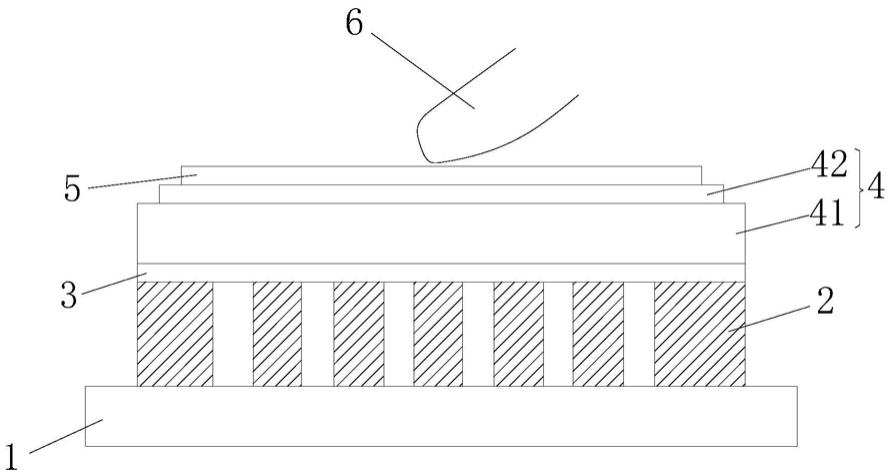 指纹模具制作方法