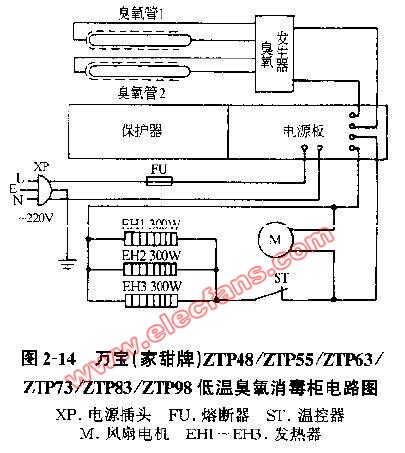 消毒碗柜接线图