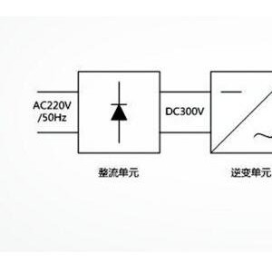 触发器镇流器工作原理