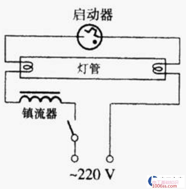 触发器镇流器工作原理