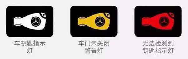 排气刹车指示灯