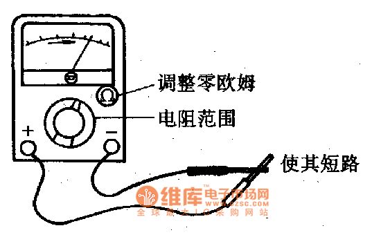 万用表测静电调到哪个档