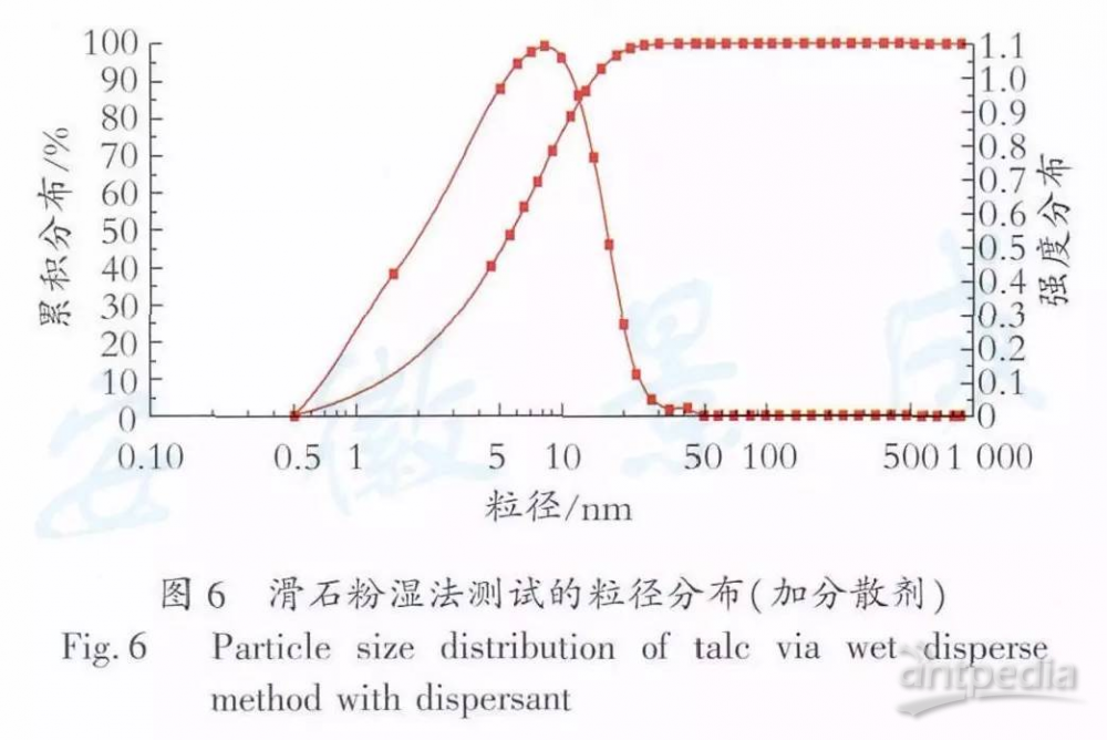 如何确定滤料的三种代表粒径