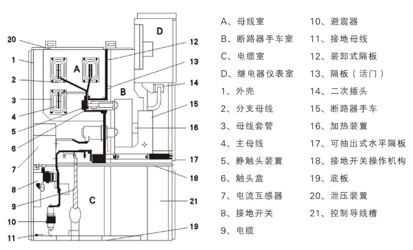 高压开关柜手车结构