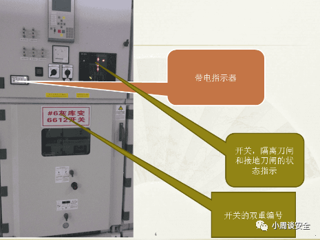 高压开关柜小车是什么