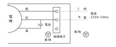 工业排气扇接线