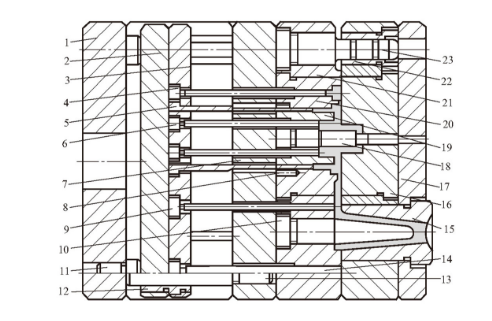 壓鑄模結構圖