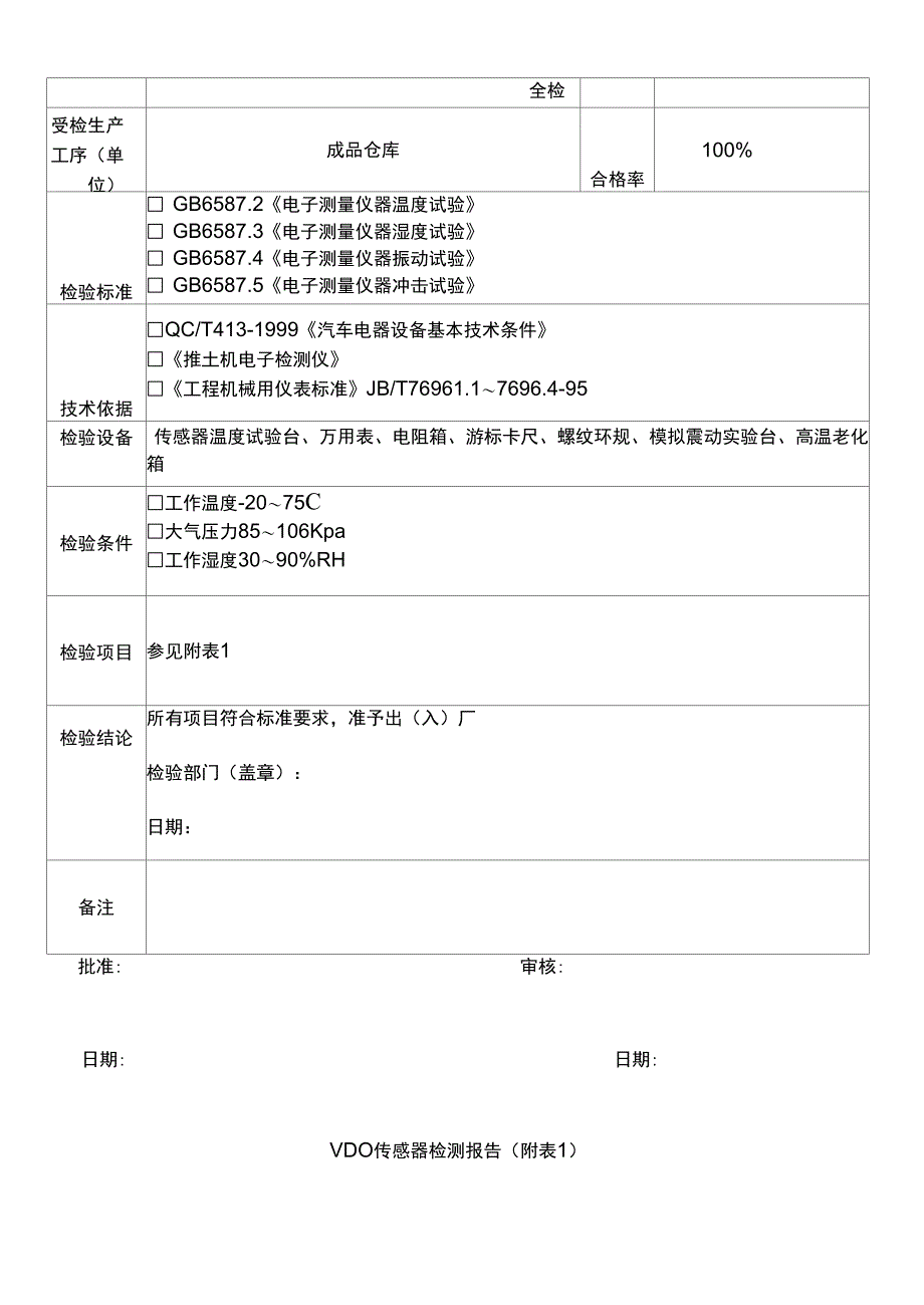 传感器的报告