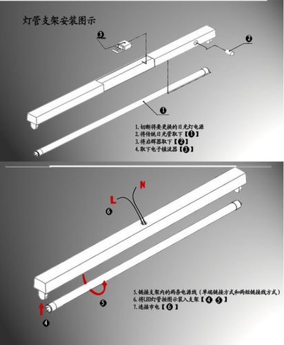 灯箱的灯管怎么安装