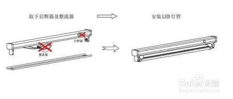 灯箱的灯管怎么安装