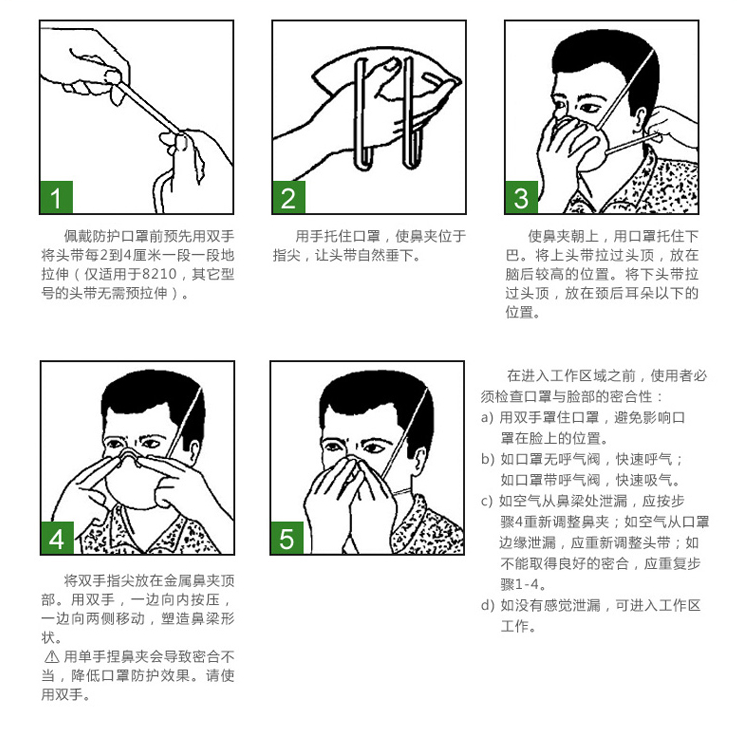 防护面罩的正确使用方法