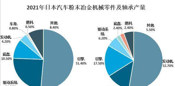 有色金属与日本烟花中国制造的关系