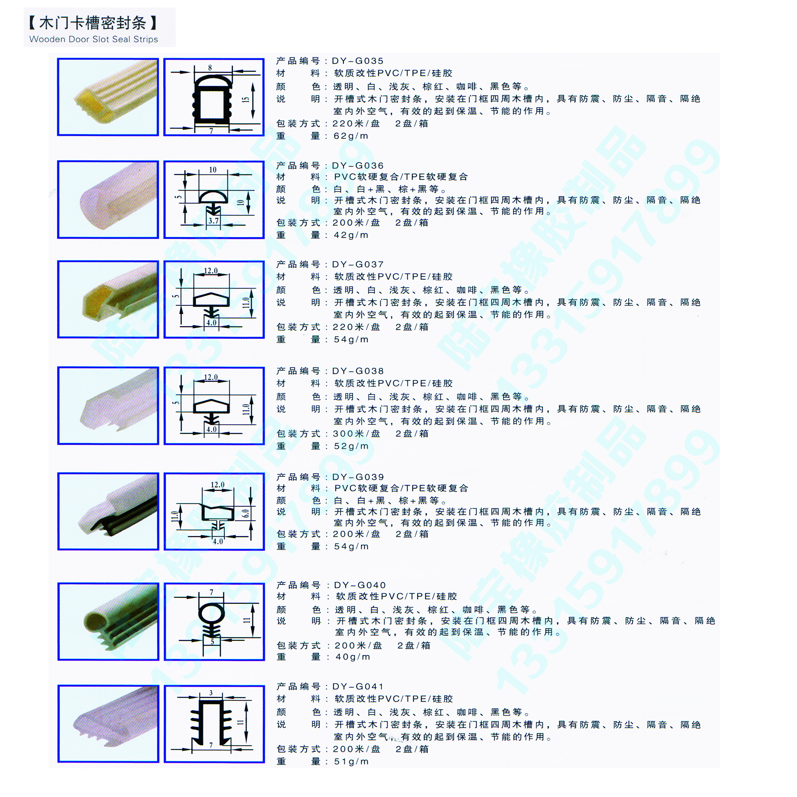 密封条名称