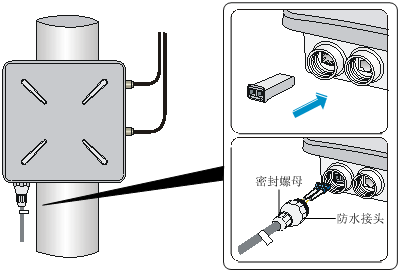 水封与光纤转换器的使用方法