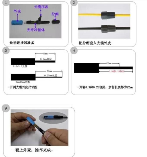 水封与光纤转换器的使用方法视频