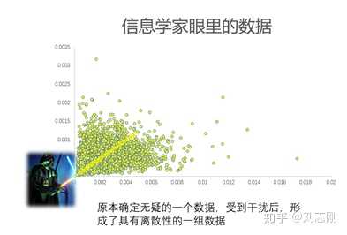 信息增益越大越好还是越小越好