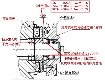 铣床电磁离合器安装视频