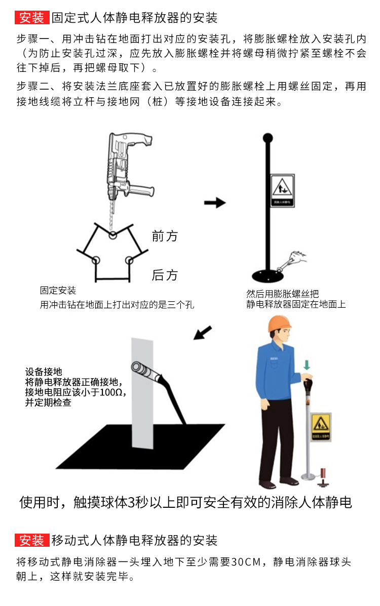 静电释放器工作原理