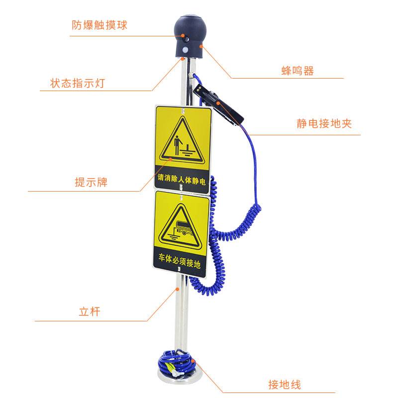 静电释放器设置规范