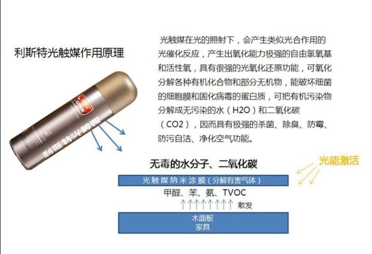 光触媒喷在金属上有什么后果