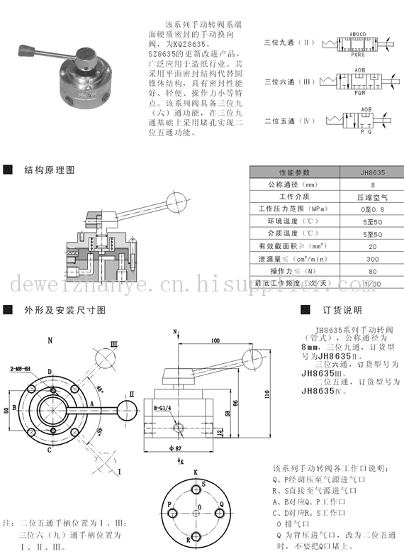 气动手滑阀有什么用处