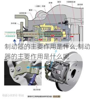 制动元件的作用是什么