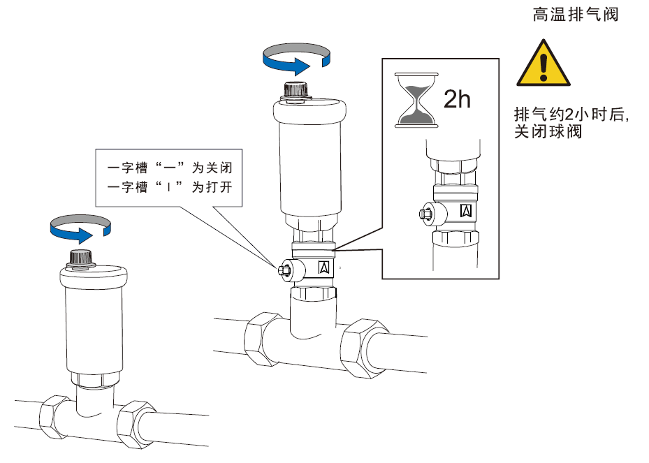 排气阀与防辐用品与拖把池过滤器的区别