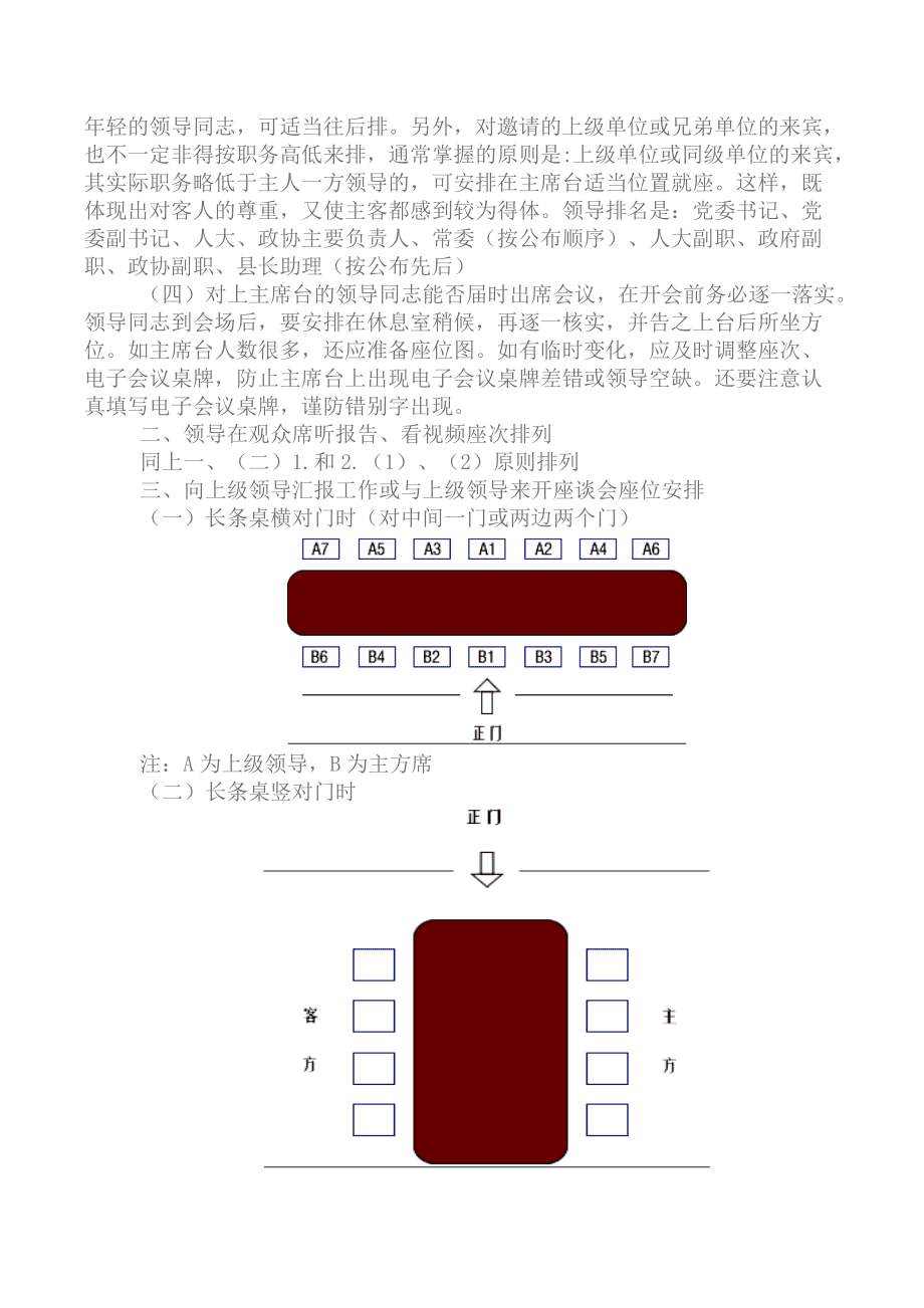 桌签的摆放位置