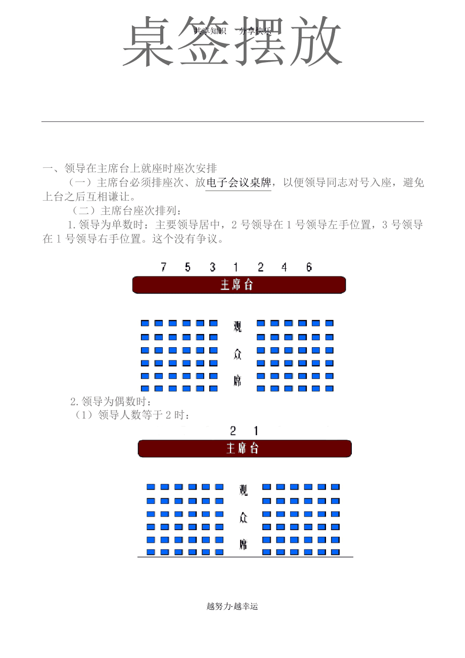 桌签的摆放位置