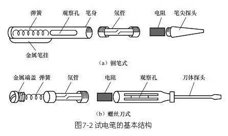 其它电池与电烙铁与铝塑管怎么区分图解