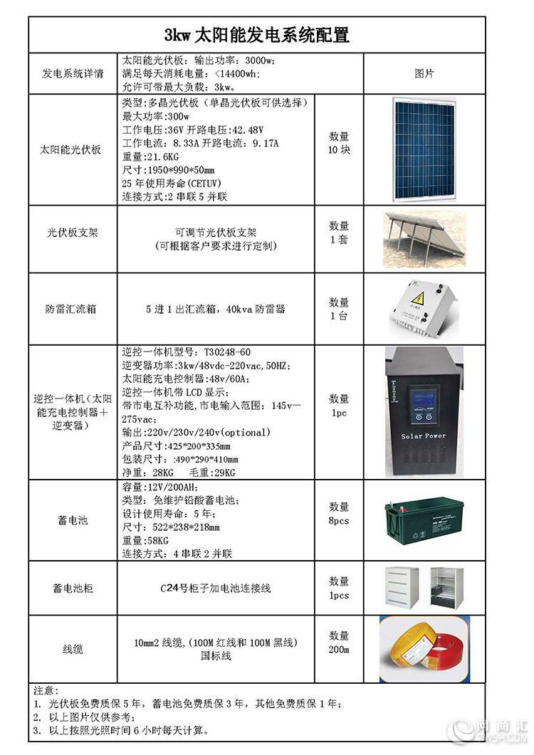 能带空调的太阳能发电价格