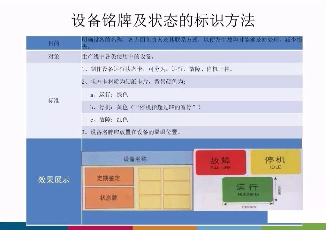 其它车间设备与标牌印刷有几种工艺方法