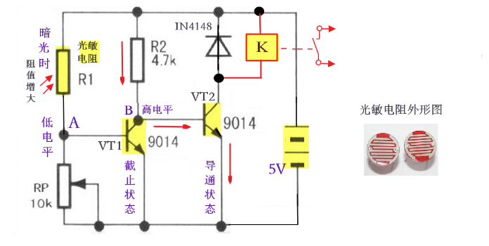 光敏电阻功能