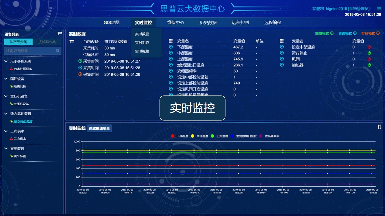 游戏实时监控软件