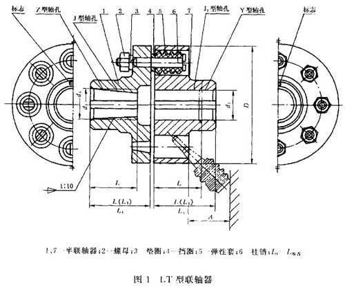 联轴器的定位