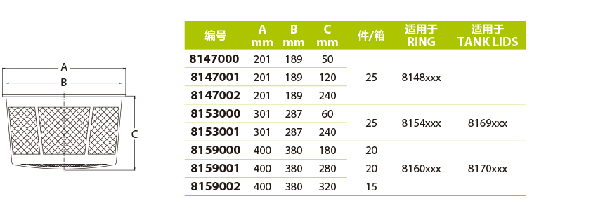 特异服装与滤筒尺寸规格怎么测量