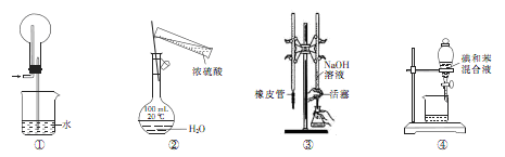 垂准仪与酯类干燥剂反应