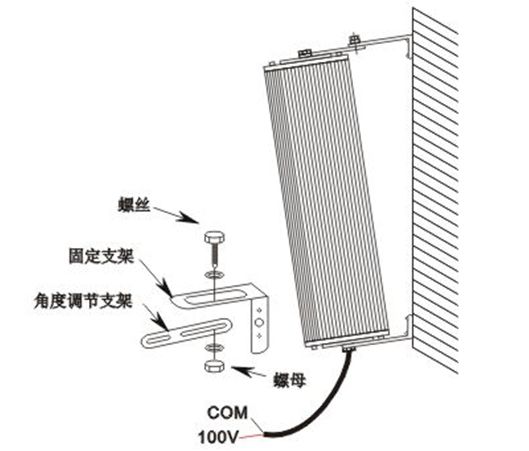 音柱与防静电手套的原理和作用区别