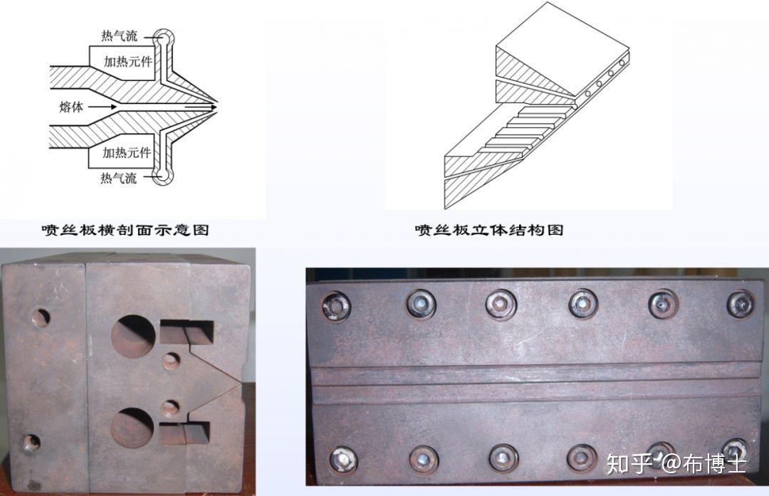 棉织物与压铸模具烧焊的区别