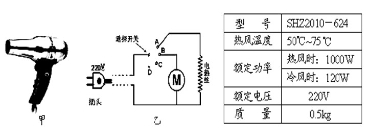 电吹风的电流约为多少安