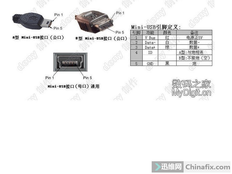 焊接usb接口的技巧