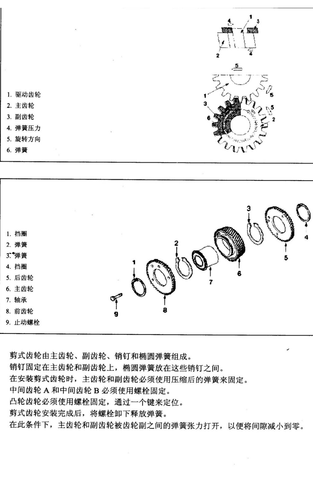 五十铃4kh1正时剪刀式齿轮怎么对