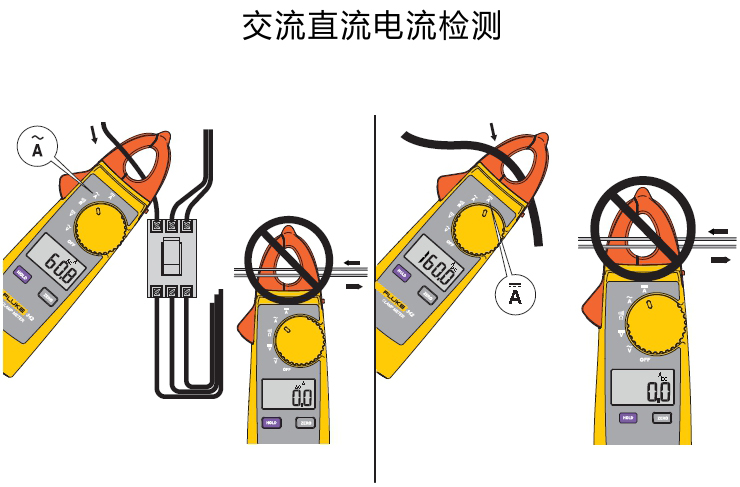 钳形表如何测电瓶电量