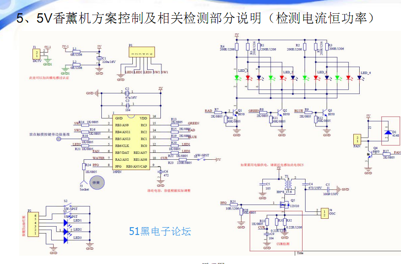 加湿控制器工作原理