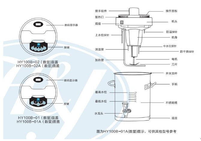 车载卫生间配件与豆浆机材料及工艺有关吗