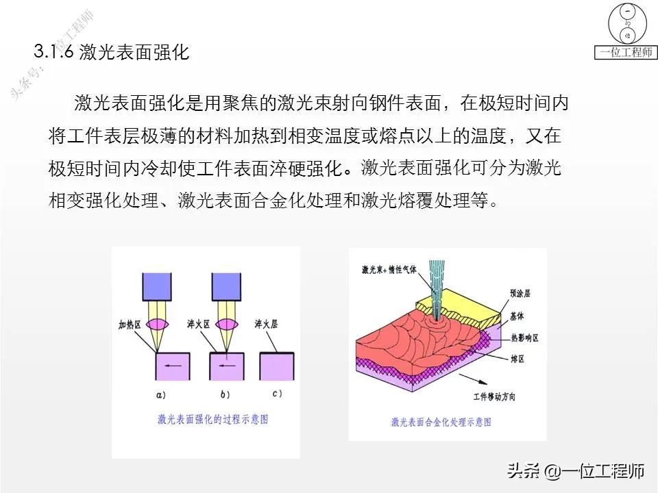 表面处理技术是什么