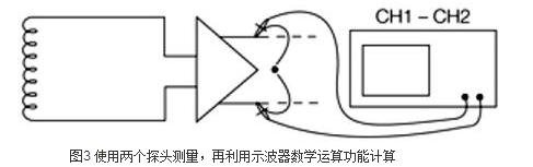 示波器差分探头的工作原理