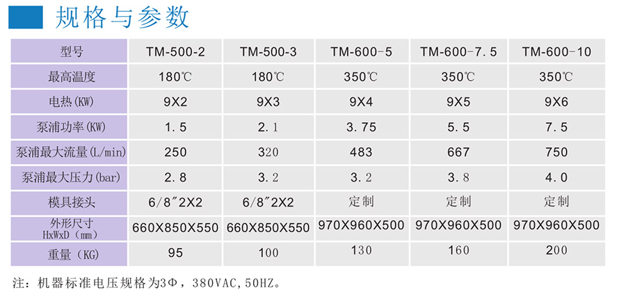 模温机电动阀规格